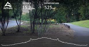 Four Mile Run Trail