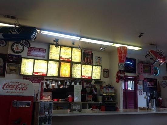 Burger Basket Incorporated