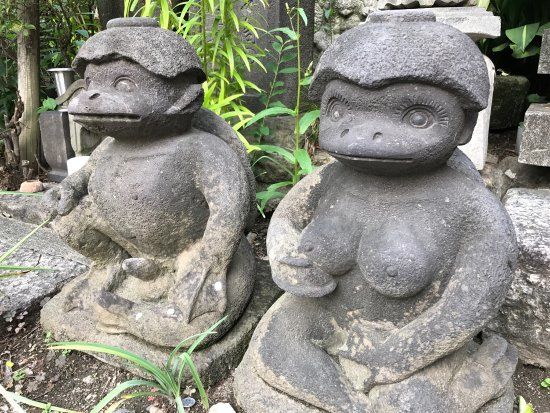 Kappa-dera