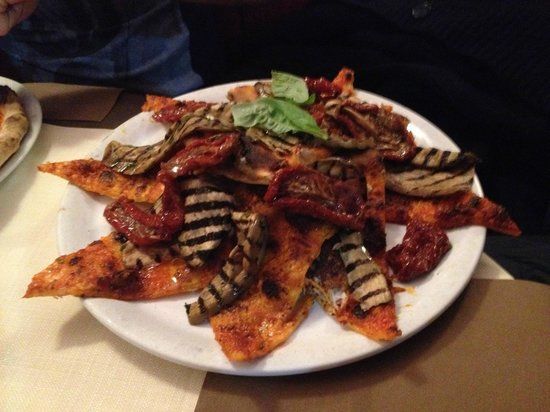 Pizzeria Senzanome