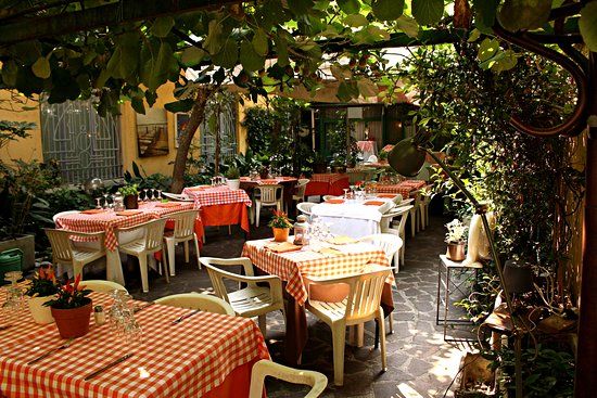 Ristorante Bell'Aria