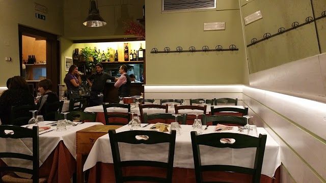 Trattoria Dell'Orto