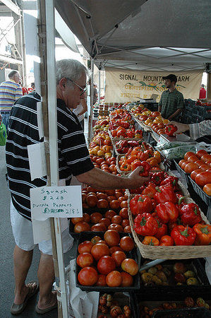 Chattanooga Market