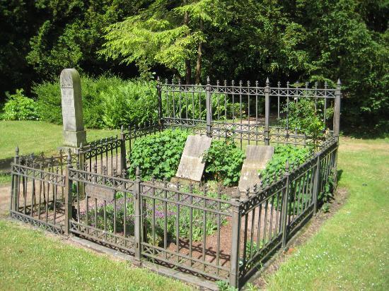 Assistens Cemetery